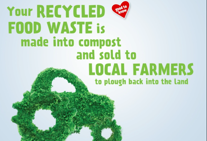 Toolkit - Food waste recycling communications assets