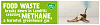 London recycles food waste recycling campaign - banana animated web banner